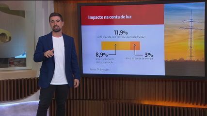 Understand how the privatization of Eletrobras affects your electricity bill